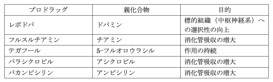 解説画像